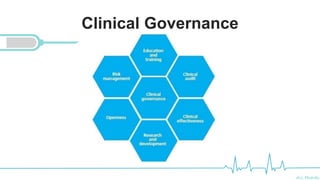 Ali Mahdi
Clinical Governance
 