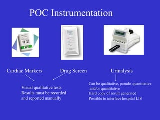 POC Instrumentation
Cardiac Markers Urinalysis
Drug Screen
Visual qualitative tests
Results must be recorded
and reported manually
Can be qualitative, pseudo-quantitative
and/or quantitative
Hard copy of result generated
Possible to interface hospital LIS
 