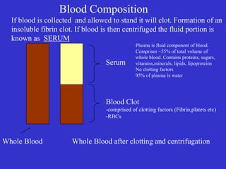 Blood Composition
Serum
Plasma is fluid component of blood.
Comprises ~55% of total volume of
whole blood. Contains proteins, sugars,
vitamins,minerals, lipids, lipoproteins
No clotting factors
95% of plasma is water
Blood Clot
-comprised of clotting factors (Fibrin,platets etc)
-RBCs
Whole Blood Whole Blood after clotting and centrifugation
If blood is collected and allowed to stand it will clot. Formation of an
insoluble fibrin clot. If blood is then centrifuged the fluid portion is
known as SERUM
 