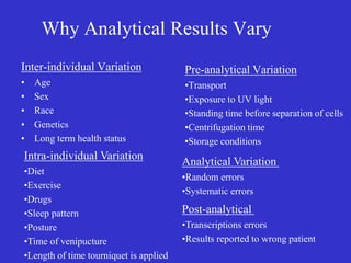 Why Analytical Results Vary
Inter-individual Variation
• Age
• Sex
• Race
• Genetics
• Long term health status
Pre-analytical Variation
•Transport
•Exposure to UV light
•Standing time before separation of cells
•Centrifugation time
•Storage conditions
Intra-individual Variation
•Diet
•Exercise
•Drugs
•Sleep pattern
•Posture
•Time of venipucture
•Length of time tourniquet is applied
Analytical Variation
•Random errors
•Systematic errors
Post-analytical
•Transcriptions errors
•Results reported to wrong patient
 