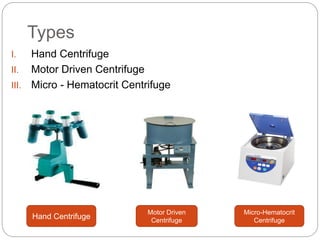 Types
I. Hand Centrifuge
II. Motor Driven Centrifuge
III. Micro - Hematocrit Centrifuge
Hand Centrifuge
Motor Driven
Centrifuge
Micro-Hematocrit
Centrifuge
 