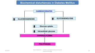 Biochemical disturbances in Diabetes Mellitus
CARBOHYDRATES
GLUCNEOGENESIS GLYCOGENOLYSIS
Glucose uptake
Intracellular glucose
POLYPHAGIA
HYPERGLYCEMIA
8/15/23
Aaser Abdelazim ---- Professor of Medical Biochemistry and
Molecular Biology
19
 