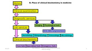 8/15/23
Aaser Abdelazim ---- Professor of Medical Biochemistry and
Molecular Biology
3
History
Clinical examination
Diagnostic services
Imaging Physiological tests
ECG, EEG, lung functions
Lab services
Hematology Histopathology Immunology Microbiology
Clinical biochemistry
Core tests Emergency tests
Specialized tests
B. Place of clinical biochemistry in medicine
 