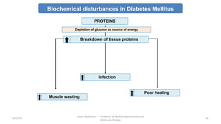 Biochemical disturbances in Diabetes Mellitus
PROTEINS
Depletion of glucose as source of energy
Breakdown of tissue proteins
Infection
Muscle wasting
Poor healing
8/15/23
Aaser Abdelazim ---- Professor of Medical Biochemistry and
Molecular Biology
40
 