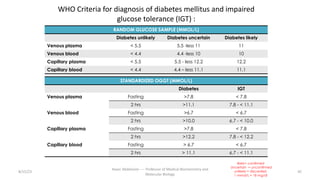 WHO Criteria for diagnosis of diabetes mellitus and impaired
glucose tolerance (IGT) :
RANDOM GLUCOSE SAMPLE (MMOL/L)
Diabetes unlikely Diabetes uncertain Diabetes likely
Venous plasma < 5.5 5.5 -less 11 11
Venous blood < 4.4 4.4 -less 10 10
Capillary plasma < 5.5 5.5 - less 12.2 12.2
Capillary blood < 4.4 4.4 – less 11.1 11.1
likely= confirmed
Uncertain = unconfirmed
unlikely-= discarded
1 mmol/L = 18 mg/dl
STANDARDIZED OGGT (MMOL/L)
Diabetes IGT
Venous plasma Fasting >7.8 < 7.8
2 hrs >11.1 7.8 - < 11.1
Venous blood Fasting >6.7 < 6.7
2 hrs >10.0 6.7 - < 10.0
Capillary plasma Fasting >7.8 < 7.8
2 hrs >12.2 7.8 - < 12.2
Capillary blood Fasting > 6.7 < 6.7
2 hrs > 11.1 6.7 - < 11.1
8/15/23 45
Aaser Abdelazim ---- Professor of Medical Biochemistry and
Molecular Biology
 