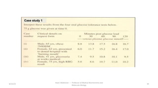8/15/23 49
Aaser Abdelazim ---- Professor of Medical Biochemistry and
Molecular Biology
Case study 1
 