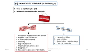 8/15/23
Aaser Abdelazim ---- Professor of Medical Biochemistry and
Molecular Biology
60
(1) Serum Total Cholesterol (N= 130-220 mg/dl)
1. Used to monitoring the CHD
2. Monitoring other lipoprotein disorders
1. Idiopathic hypercholesterolemia
2. Hyperlipoproteinemia
3. Chronic renal failure
4. Smoking
5. Hypothyroidism
6. Obstructive liver diseases
7. Pregnancy
8. Pancreatic diseases include DM
1. Hyperthyroidism
2. Malnutrition
3. Severe liver cell damage
4. Chronic anemia
LOW CHOLESTEROL
 