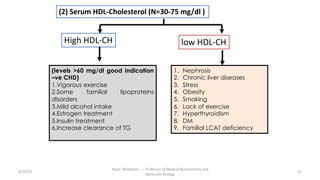 (2) Serum HDL-Cholesterol (N=30-75 mg/dl )
(levels >60 mg/dl good indication
–ve CHD)
1.Vigorous exercise
2.Some familial lipoproteins
disorders
3.Mild alcohol intake
4.Estrogen treatment
5.Insulin treatment
6.Increase clearance of TG
1. Nephrosis
2. Chronic liver diseases
3. Stress
4. Obesity
5. Smoking
6. Lack of exercise
7. Hyperthyroidism
8. DM
9. Familial LCAT deficiency
8/15/23 61
Aaser Abdelazim ---- Professor of Medical Biochemistry and
Molecular Biology
High HDL-CH low HDL-CH
 