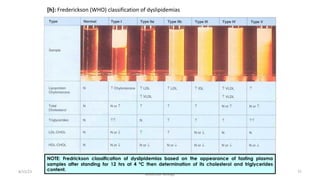 8/15/23 75
Aaser Abdelazim ---- Professor of Medical Biochemistry and
Molecular Biology
[h]: Frederickson (WHO) classification of dyslipidemias
NOTE: Fredrickson classification of dyslipidemias based on the appearance of fasting plasma
samples after standing for 12 hrs at 4 ºC then determination of its cholesterol and triglycerides
content.
 
