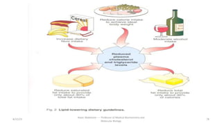 8/15/23 78
Aaser Abdelazim ---- Professor of Medical Biochemistry and
Molecular Biology
 