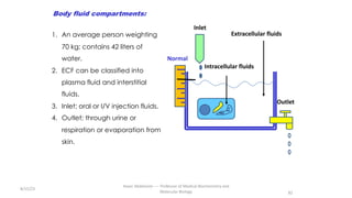 8/15/23
Aaser Abdelazim ---- Professor of Medical Biochemistry and
Molecular Biology 82
Body fluid compartments:
1. An average person weighting
70 kg; contains 42 liters of
water.
2. ECF can be classified into
plasma fluid and interstitial
fluids.
3. Inlet; oral or I/V injection fluids.
4. Outlet; through urine or
respiration or evaporation from
skin.
Inlet
Extracellular fluids
Intracellular fluids
Outlet
Normal
 