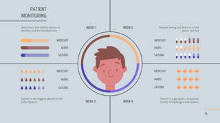 Mercury is the closest planet to
the Sun and the smallest one
WEEK 1
SATURN
MERCURY
MARS
Despite being red, Mars is a cold
place, not hot
SATURN
MERCURY
MARS
16
SATURN
MERCURY
MARS
SATURN
MERCURY
MARS
Jupiter is the biggest planet in our
Solar System WEEK 3
Saturn is a gas giant, composed
mostly of hydrogen and helium
PATIENT
MONITORING
WEEK 4
WEEK 2
 