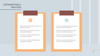 2. Here you can describe the reason
to carry on with the treatment
3. Here you can describe the reason
to carry on with the treatment
1. Here you can describe the reason to
carry on with the treatment
4. Here you can describe the reason
to carry on with the treatment
2. Here you can describe the reason
to stop the treatment
3. Here you can describe the reason
to stop the treatment
1. Here you can describe the reason to
stop the treatment
17
4. Here you can describe the reason
to stop the treatment
CONTRAINDICATIONS &
INDICATIONS
 