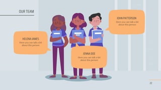 22
Here you can talk a bit
about this person
Here you can talk a bit
about this person
Here you can talk a bit
about this person
HELENA JAMES
JENNA DOE
JOHN PATTERSON
OUR TEAM
 