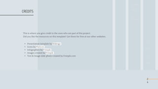 This is where you give credit to the ones who are part of this project.
Did you like the resources on this template? Get them for free at our other websites.
◂ Presentation template by Slidesgo
◂ Icons by Flaticon
◂ Infographics by Freepik
◂ Images created by Freepik
◂ Text & Image slide photo created by Freepik.com
2
4
CREDITS
 