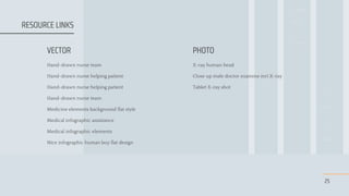 25
VECTOR
RESOURCE LINKS
Hand-drawn nurse team
Hand-drawn nurse helping patient
Hand-drawn nurse helping patient
Hand-drawn nurse team
Medicine elements background flat style
Medical infographic assistance
Medical infographic elements
PHOTO
Nice infographic human boy flat design
X-ray human head
Close up male doctor examine mri X-ray
Tablet X-ray shot
 