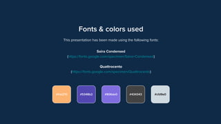 Fonts & colors used
This presentation has been made using the following fonts:
Saira Condensed
(https://fonts.google.com/specimen/Saira+Condensed)
Quattrocento
(https://fonts.google.com/specimen/Quattrocento)
#fcb270 #5348b2 #806de0 #cfd9e0
#434343
 