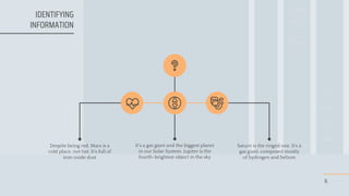 Despite being red, Mars is a
cold place, not hot. It’s full of
iron oxide dust
It’s a gas giant and the biggest planet
in our Solar System. Jupiter is the
fourth-brightest object in the sky
Saturn is the ringed one. It’s a
gas giant, composed mostly
of hydrogen and helium
6
IDENTIFYING
INFORMATION
 