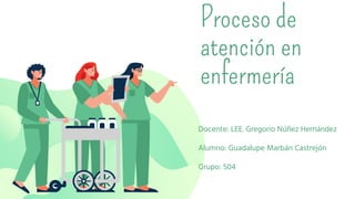Proceso de
atención en
enfermería
Docente: LEE. Gregorio Núñez Hernández
Alumno: Guadalupe Marbán Castrejón
Grupo: 504
 