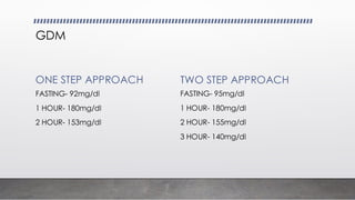 GDM
ONE STEP APPROACH
FASTING- 92mg/dl
1 HOUR- 180mg/dl
2 HOUR- 153mg/dl
TWO STEP APPROACH
FASTING- 95mg/dl
1 HOUR- 180mg/dl
2 HOUR- 155mg/dl
3 HOUR- 140mg/dl
 