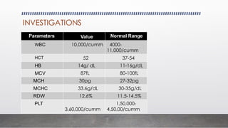 INVESTIGATIONS
Parameters Value Normal Range
WBC 10,000/cumm 4000-
11,000/cumm
HCT 52 37-54
HB 14g/ dL 11-16g/dL
MCV 87fL 80-100fL
MCH 30pg 27-32pg
MCHC 33.6g/dL 30-35g/dL
RDW 12.6% 11.5-14.5%
PLT
3,60,000/cumm
1,50,000-
4,50,00/cumm
 