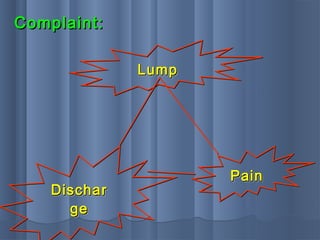LumpLumpLumpLump
Complaint:Complaint:
DischarDischar
gege
DischarDischar
gege
PainPainPainPain
 
