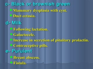 c-c- Black or brownish greenBlack or brownish green
Mammary dysplasia with cyst.Mammary dysplasia with cyst.
Duct ectasia.Duct ectasia.
d-d- MilkMilk
Following lactation.Following lactation.
Galactocele.Galactocele.
Increase in secretion of pituitary prolactin.Increase in secretion of pituitary prolactin.
Contraceptive pills.Contraceptive pills.
e-e- PurulentPurulent
Breast abscess.Breast abscess.
Fistula.Fistula.
 