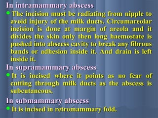 In intramammary abscessIn intramammary abscess
The incision must be radiating from nipple toThe incision must be radiating from nipple to
avoid injury of the milk ducts. Circumareolaravoid injury of the milk ducts. Circumareolar
incision is done at margin of areola and itincision is done at margin of areola and it
divides the skin only then long haemostate isdivides the skin only then long haemostate is
pushed into abscess cavity to break any fibrouspushed into abscess cavity to break any fibrous
bands or adhesion inside it. And drain is leftbands or adhesion inside it. And drain is left
inside it.inside it.
In supramammary abscessIn supramammary abscess
It is incised where it points as no fear ofIt is incised where it points as no fear of
cutting through milk ducts as the abscess iscutting through milk ducts as the abscess is
subcutaneous.subcutaneous.
In submammary abscessIn submammary abscess
It is incised in retromammary fold.It is incised in retromammary fold.
 