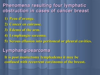 1)1) Peau d’orange.Peau d’orange.
2)2) Cancer en cuirasse.Cancer en cuirasse.
3)3) Edema of the arm.Edema of the arm.
4)4) Lymphangio sarcoma.Lymphangio sarcoma.
5)5) Serous effusion into peritoneal or pleural cavities.Serous effusion into peritoneal or pleural cavities.
Phenomena resulting four lymphaticPhenomena resulting four lymphatic
obstruction in cases of cancer breastobstruction in cases of cancer breast
LymphangiosarcomaLymphangiosarcoma
It is post mastectomy lymphadema it may beIt is post mastectomy lymphadema it may be
confused with recurrent carcinoma of the breast.confused with recurrent carcinoma of the breast.
 