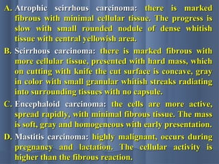 A.A. Atrophic scirrhous carcinoma:Atrophic scirrhous carcinoma: there is markedthere is marked
fibrous with minimal cellular tissue. The progress isfibrous with minimal cellular tissue. The progress is
slow with small rounded nodule of dense whitishslow with small rounded nodule of dense whitish
tissue with central yellowish area.tissue with central yellowish area.
B.B. Scirrhous carcinoma:Scirrhous carcinoma: there is marked fibrous withthere is marked fibrous with
more cellular tissue, presented with hard mass, whichmore cellular tissue, presented with hard mass, which
on cutting with knife the cut surface is concave, grayon cutting with knife the cut surface is concave, gray
in color with small granular whitish streaks radiatingin color with small granular whitish streaks radiating
into surrounding tissues with no capsule.into surrounding tissues with no capsule.
C.C. Encephaloid carcinoma:Encephaloid carcinoma: the cells are more active,the cells are more active,
spread rapidly, with minimal fibrous tissue. The massspread rapidly, with minimal fibrous tissue. The mass
is soft, gray and homogeneous with early presentation.is soft, gray and homogeneous with early presentation.
D.D. Mastitis carcinoma:Mastitis carcinoma: highly malignant, occurs duringhighly malignant, occurs during
pregnancy and lactation. The cellular activity ispregnancy and lactation. The cellular activity is
higher than the fibrous reaction.higher than the fibrous reaction.
 