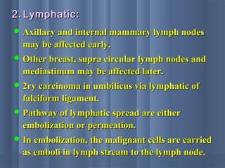  Axillary and internal mammary lymph nodesAxillary and internal mammary lymph nodes
may be affected early.may be affected early.
 Other breast, supra circular lymph nodes andOther breast, supra circular lymph nodes and
mediastinum may be affected later.mediastinum may be affected later.
 2ry carcinoma in umbilicus via lymphatic of2ry carcinoma in umbilicus via lymphatic of
falciform ligament.falciform ligament.
 Pathway of lymphatic spread are eitherPathway of lymphatic spread are either
embolization or permeation.embolization or permeation.
 In embolization, the malignant cells are carriedIn embolization, the malignant cells are carried
as emboli in lymph stream to the lymph node.as emboli in lymph stream to the lymph node.
2.2. Lymphatic:Lymphatic:
 