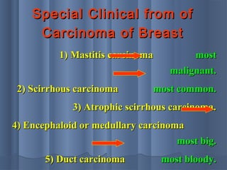 Special Clinical from ofSpecial Clinical from of
Carcinoma of BreastCarcinoma of Breast
1) Mastitis carcinoma1) Mastitis carcinoma mostmost
malignant.malignant.
2) Scirrhous carcinoma2) Scirrhous carcinoma most common.most common.
3) Atrophic scirrhous carcinoma.3) Atrophic scirrhous carcinoma.
4) Encephaloid or medullary carcinoma4) Encephaloid or medullary carcinoma
most big.most big.
5) Duct carcinoma5) Duct carcinoma most bloody.most bloody.
 