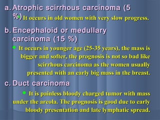  It occurs in old women with very slow progress.It occurs in old women with very slow progress.
a.a. Atrophic scirrhous carcinoma (5Atrophic scirrhous carcinoma (5
%)%)
 It occurs in younger age (25-35 years), the mass isIt occurs in younger age (25-35 years), the mass is
bigger and softer, the prognosis is not so bad likebigger and softer, the prognosis is not so bad like
scirrhous carcinoma as the women usuallyscirrhous carcinoma as the women usually
presented with an early big mass in the breast.presented with an early big mass in the breast.
b.b. Encephaloid or medullaryEncephaloid or medullary
carcinoma (15 %)carcinoma (15 %)
 It is painless bloody charged tumor with massIt is painless bloody charged tumor with mass
under the areola. The prognosis is good due to earlyunder the areola. The prognosis is good due to early
bloody presentation and late lymphatic spread.bloody presentation and late lymphatic spread.
c.c. Duct carcinomaDuct carcinoma
 