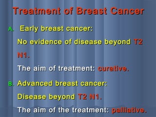 Treatment of Breast CancerTreatment of Breast Cancer
A.A. Early breast cancer:Early breast cancer:
No evidence of disease beyondNo evidence of disease beyond T2T2
N1.N1.
The aim of treatment:The aim of treatment: curative.curative.
B.B. Advanced breast cancer:Advanced breast cancer:
Disease beyondDisease beyond T2 N1.T2 N1.
The aim of the treatment:The aim of the treatment: palliative.palliative.
 