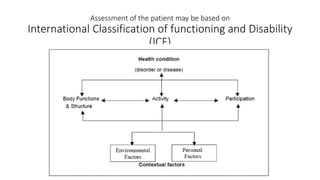 Assessment of the patient may be based on
International Classification of functioning and Disability
(ICF)
 