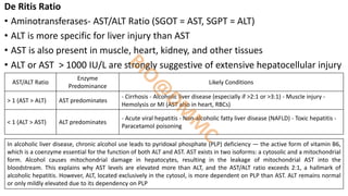 Clinical Cases @2025.pdf it involves clinical cases for bio chemistry ...