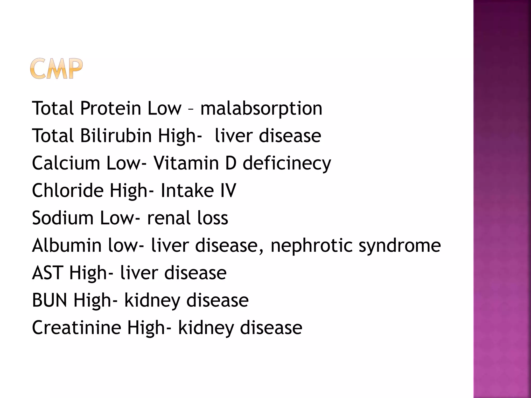 Sep 7 Sep 20 Sep 22
pH
7.35-7.45
7.34 7.34 7.49
PCO2
35-45 mmHg
23.0 28.7 31.3
PO2
80-100 mmHg
90 68 100
HCO3
22-26 mmol/L
12 16 24
O2 sat
94-100%
98 93 99
 