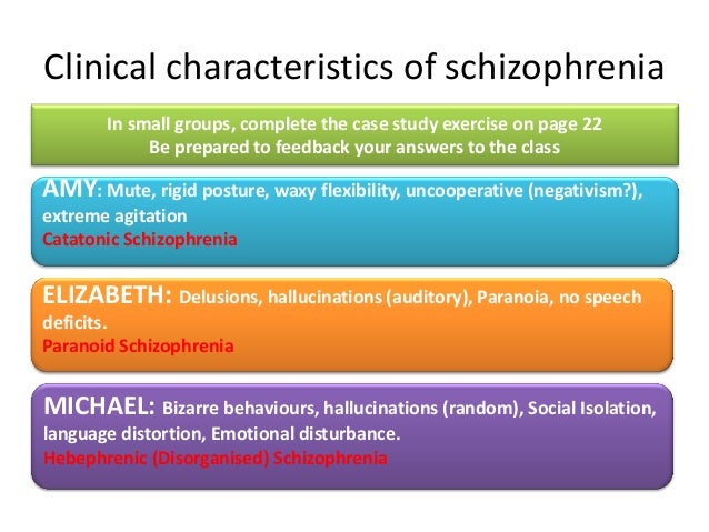 case study on schizophrenia disorganized Schizophrenia case study bob has multiple past hospitalizations and treatment for schizophrenia disorganized thoughts. case study on schizophrenia disorganized Schizophrenia case study bob has multiple past hospitalizations and treatment for schizophrenia disorganized thoughts.