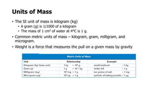 Units of Mass
• The SI unit of mass is kilogram (kg)
• A gram (g) is 1/1000 of a kilogram
• The mass of 1 cm3 of water at 4°C is 1 g.
• Common metric units of mass – kilogram, gram, milligram, and
microgram.
• Weight is a force that measures the pull on a given mass by gravity
 
