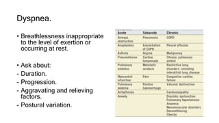 Clinical Symptoms of Respiratory System | PPTX