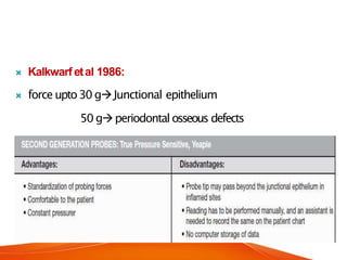  Kalkwarf etal 1986:
 force upto30 gJunctional epithelium
50 gperiodontal osseous defects
 