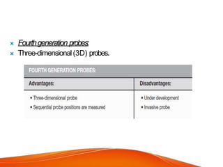  Fourthgeneration probes:
 Three-dimensional(3D) probes.
 
