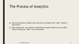 The Process of Analytics
■ Several alternative models may need to be run before the “right” model is
discovered.
■ With experience, the number of alternative models required to be studied
before finding the “right” one will diminish.
Dr SB Bhattacharyya© 22
 