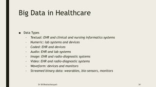 Big Data in Healthcare
■ Data Types
– Textual: EHR and clinical and nursing informatics systems
– Numeric: lab systems and devices
– Coded: EHR and devices
– Audio: EHR and lab systems
– Image: EHR and radio-diagnostic systems
– Video: EHR and radio-diagnostic systems
– Waveform: devices and monitors
– Streamed binary data: wearables, bio-sensors, monitors
Dr SB Bhattacharyya© 34
 