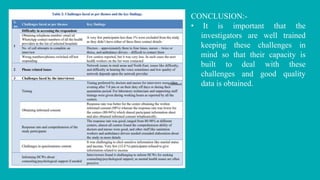 CONCLUSION:-
• It is important that the
investigators are well trained
keeping these challenges in
mind so that their capacity is
built to deal with these
challenges and good quality
data is obtained.
 