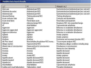 Includes measurements like vital signs, amount of study drug in the blood, and whether the patient's health gets better or not & then the data is sent to the trial sponsor who analyses the pooled data using statistical testsClinical trials