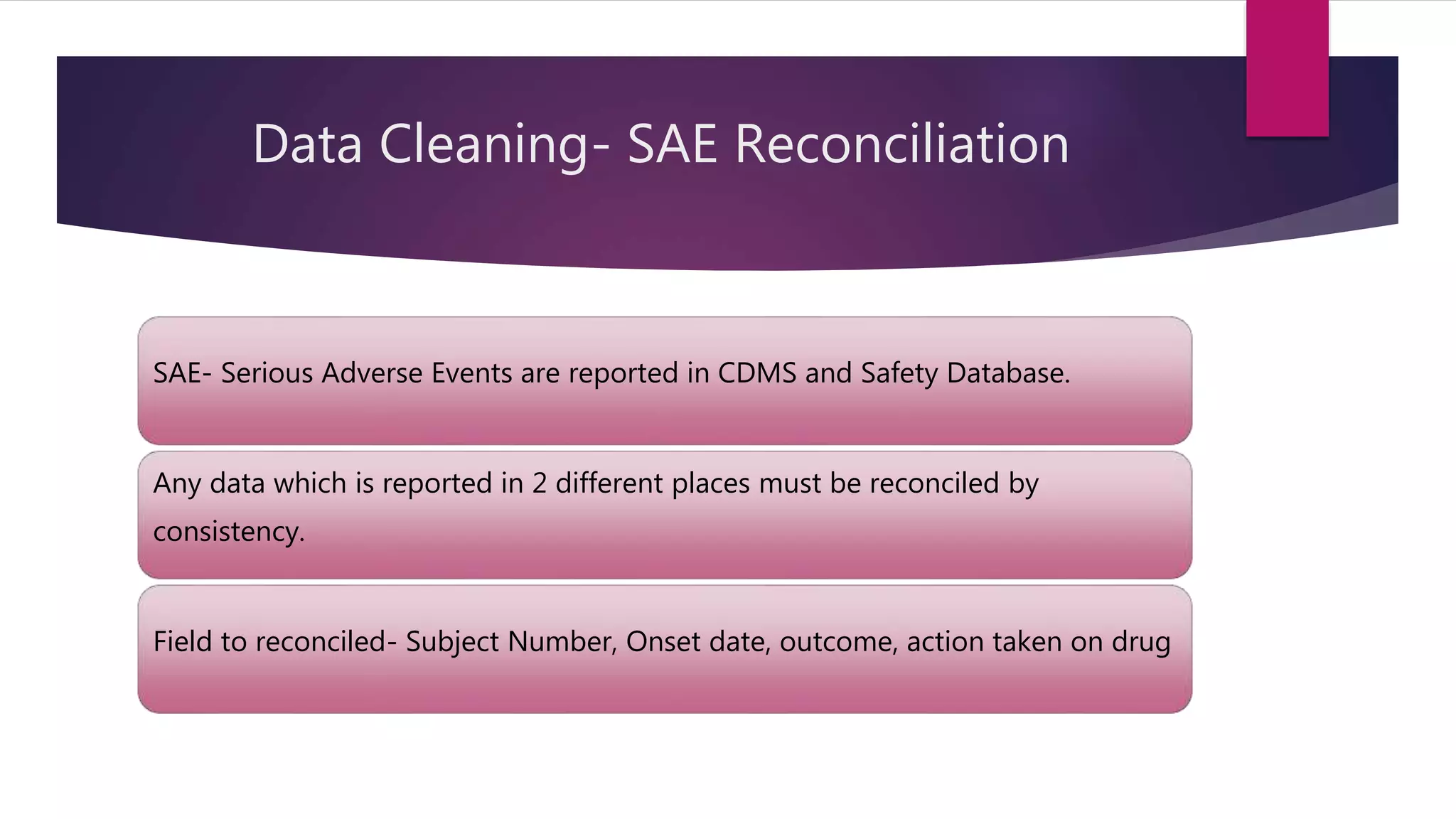 Data Cleaning- SAE Reconciliation
SAE- Serious Adverse Events are reported in CDMS and Safety Database.
Any data which is reported in 2 different places must be reconciled by
consistency.
Field to reconciled- Subject Number, Onset date, outcome, action taken on drug
 