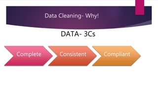 Data Cleaning- Why!
Complete Consistent Compliant
DATA- 3Cs
 