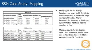 Confidential © 2017 Galen Healthcare Solutions
SSM Case Study: Mapping
• Mapping counts for Allergy
Reactions are lower in GE Centricity
than for MEDITECH due to the large
number of free text Allergy
Reactions documented in this legacy
system that do not have discrete
matches in Epic
• Mapping counts for Medication
Dose Units and Route appear lower
due to how the data needed to be
extracted from GE Centricity
 