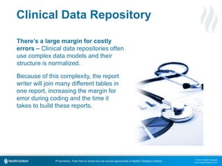 Clinical Data Repository vs. A Data Warehouse - Which Do You Need? | PPTX